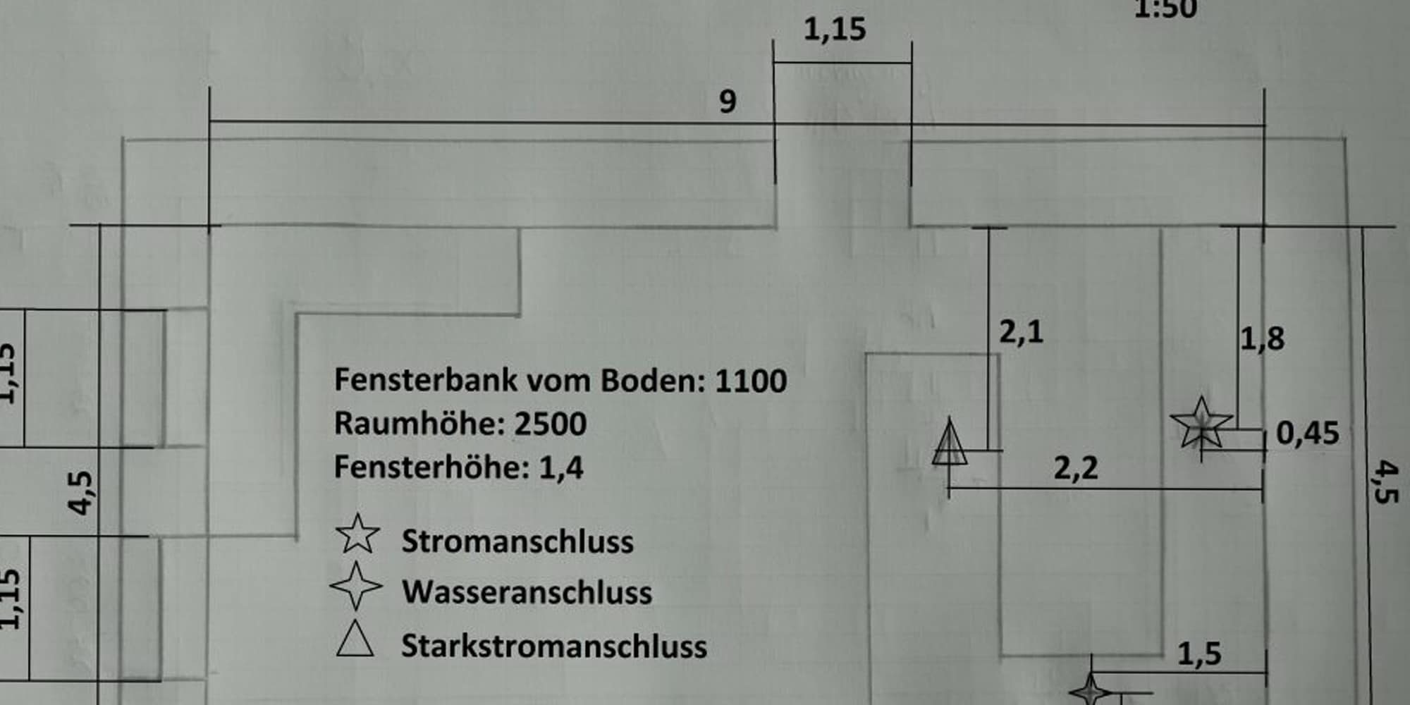 blog-dan-kuechen-moebeltraum-perfekter-grundriss